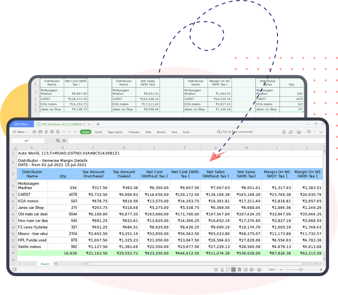 MIS Report Meaning Types Example How To Prepare 