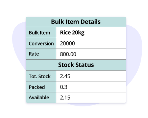 mrakaf inventory