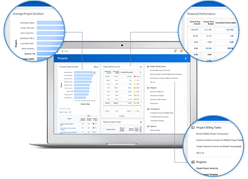 Multi-location business management